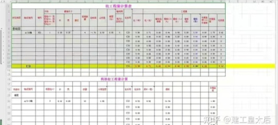 造价软件如何快速生成预算对比表？