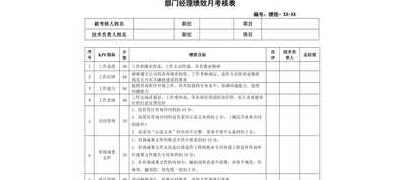 造价事务所项目经理的绩效考核指标体系