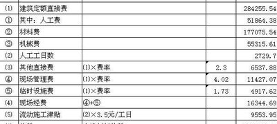 施工机械保险费