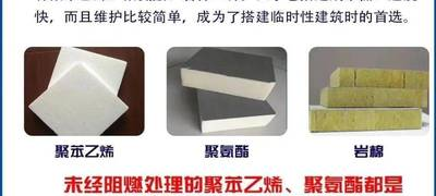 岩棉与聚氨酯保温材料防火性能的成本溢价